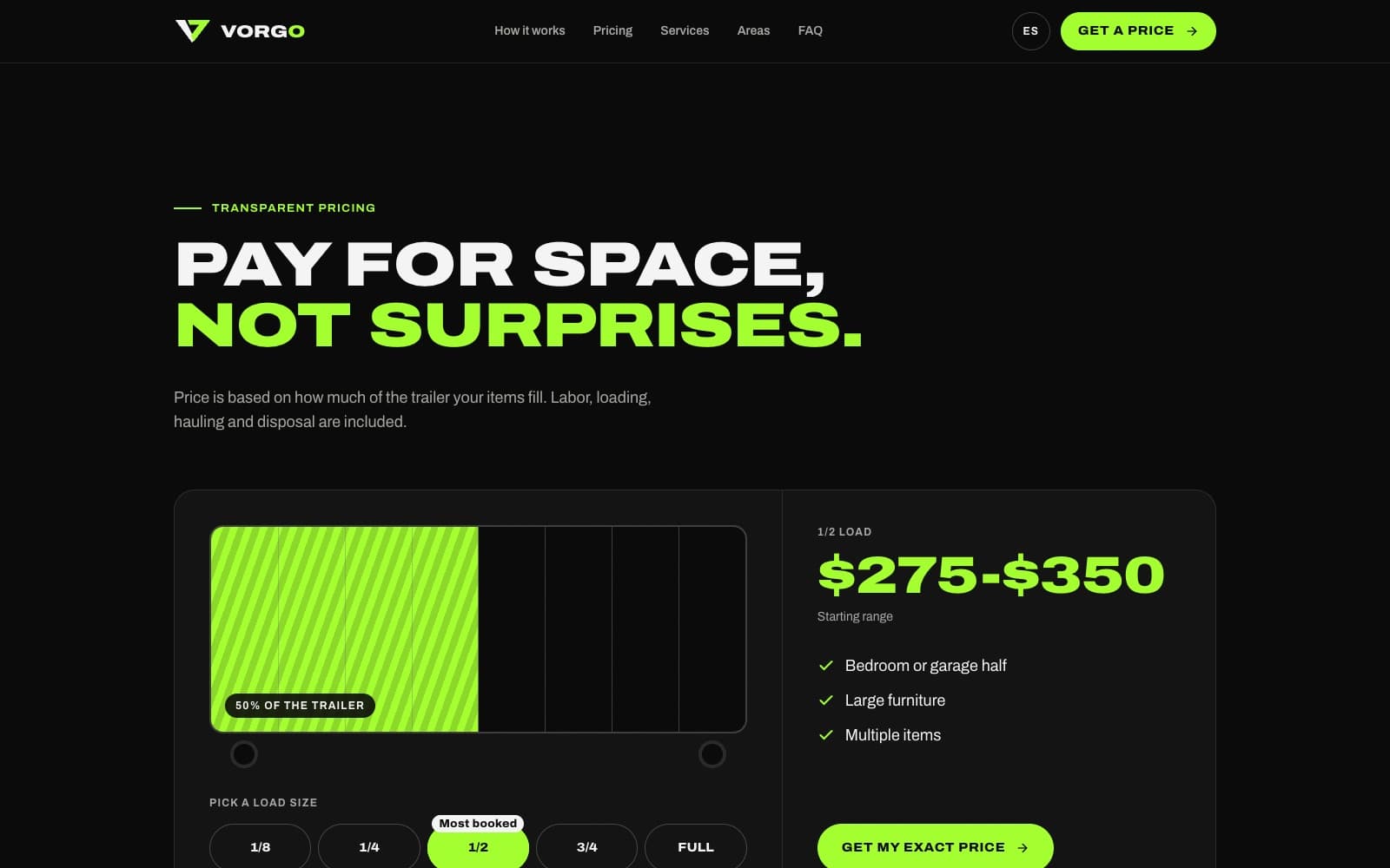 The load-size price picker on the VORGO website